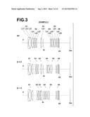 MACRO LENS SYSTEM AND IMAGING APPARATUS diagram and image