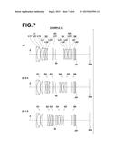 MACRO LENS SYSTEM AND IMAGING APPARATUS diagram and image