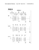 MACRO LENS SYSTEM AND IMAGING APPARATUS diagram and image