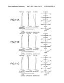 VARIABLE MAGNIFICATION OPTICAL SYSTEM, OPTICAL DEVICE, AND PRODUCTION     METHOD FOR VARIABLE MAGNIFICATION OPTICAL SYSTEM diagram and image