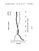 COOLING SYSTEMS AND METHODS FOR CRYO SUPER-RESOLUTION FLOURESCENCE LIGHT     MICROSCOPY AND OTHER APPLICATIONS diagram and image