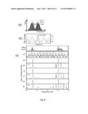 Terahertz Mixer and Optical Fiber Coupled Terahertz Mixer diagram and image