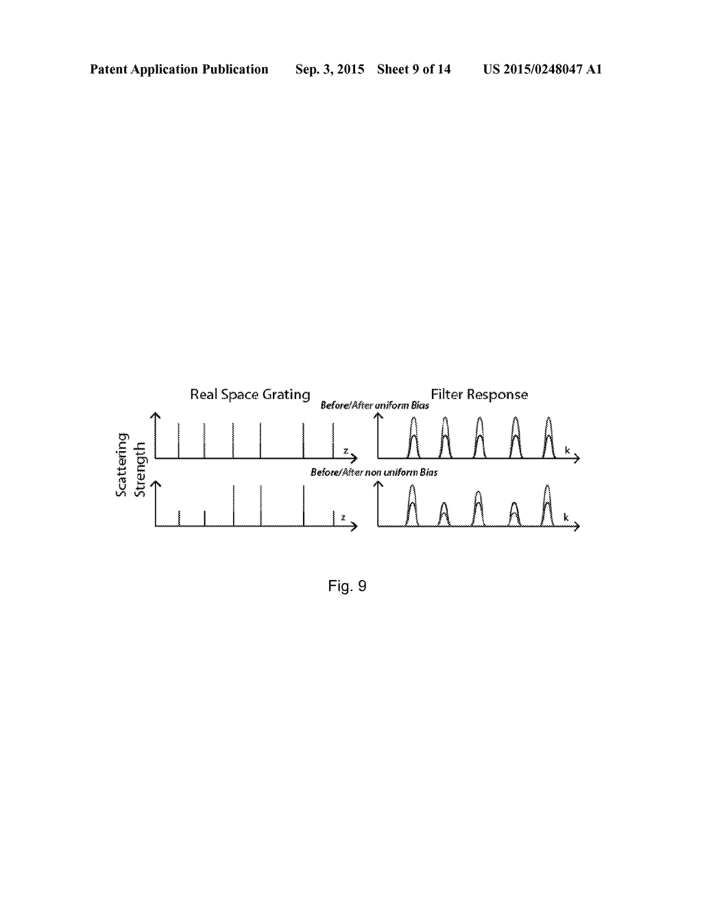 Terahertz Mixer and Optical Fiber Coupled Terahertz Mixer - diagram, schematic, and image 10