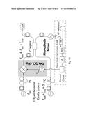 Terahertz Mixer and Optical Fiber Coupled Terahertz Mixer diagram and image