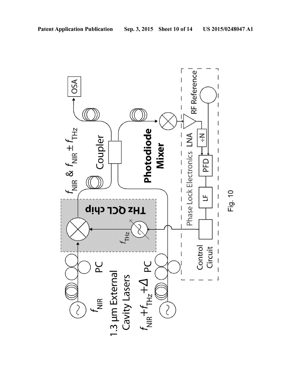 Terahertz Mixer and Optical Fiber Coupled Terahertz Mixer - diagram, schematic, and image 11