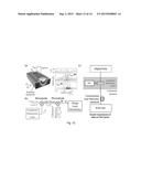 Terahertz Mixer and Optical Fiber Coupled Terahertz Mixer diagram and image