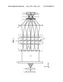 PHOTOLITHOGRAPHIC ILLUMINATOR DEVICE ENABLING CONTROLLED DIFFRACTION diagram and image