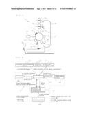 IMAGE FORMING APPARATUS diagram and image