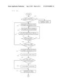 IMAGE FORMING APPARATUS diagram and image