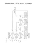 IMAGE FORMING APPARATUS diagram and image