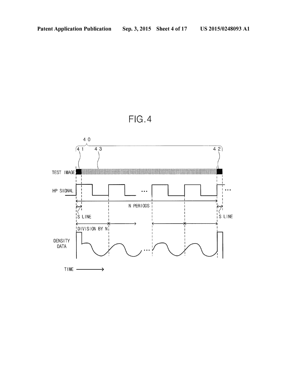 IMAGE FORMING APPARATUS AND DENSITY UNEVENNESS CORRECTING METHOD - diagram, schematic, and image 05