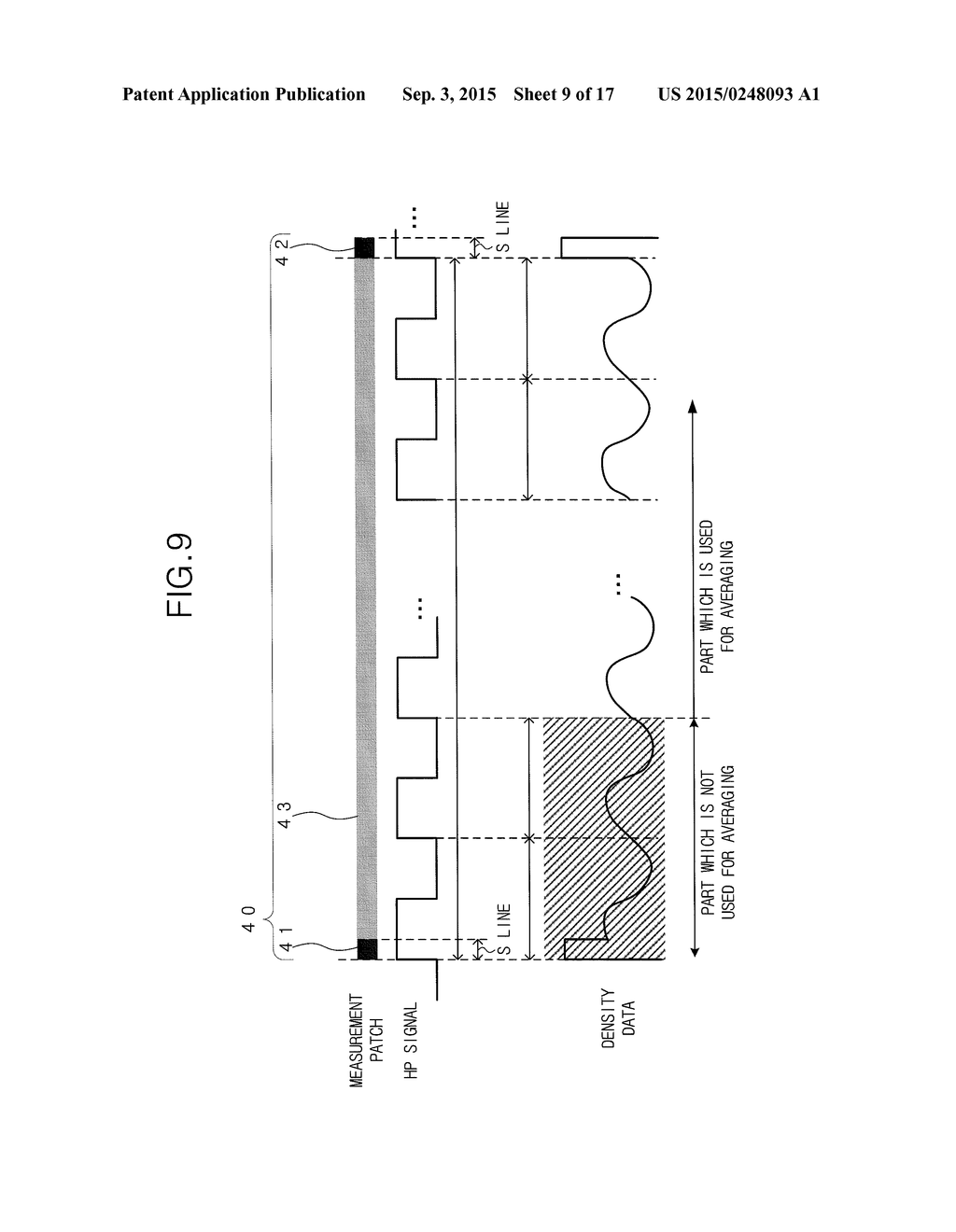 IMAGE FORMING APPARATUS AND DENSITY UNEVENNESS CORRECTING METHOD - diagram, schematic, and image 10