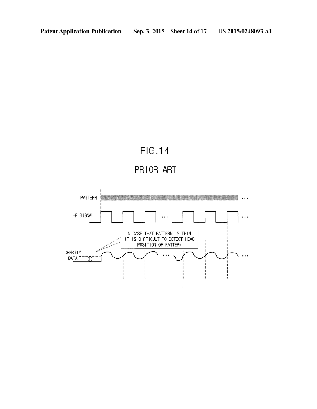 IMAGE FORMING APPARATUS AND DENSITY UNEVENNESS CORRECTING METHOD - diagram, schematic, and image 15