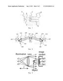 Method for Recording Gabor Hologram diagram and image