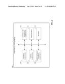 CONFIGURATION-ENABLED MOTOR DRIVE SAFETY diagram and image