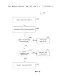 CONFIGURATION-ENABLED MOTOR DRIVE SAFETY diagram and image