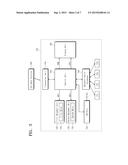 DISPLAY SYSTEM AND OPERATING METHOD THEREOF diagram and image