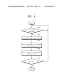 DISPLAY SYSTEM AND OPERATING METHOD THEREOF diagram and image