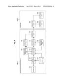 INFORMATION PROCESSING APPARATUS, INFORMATION PROCESSING SYSTEM,     INFORMATION PROCESSING METHOD, AND PROGRAM diagram and image