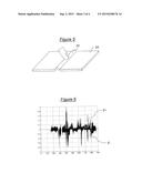 SYSTEM AND METHOD FOR DETECTING THE ACTUATION OF A FUNCTION IN THE FORM OF     A PRE-DETERMINED PATH ON A TOUCH-SENSITIVE SURFACE OF AN OBJECT diagram and image