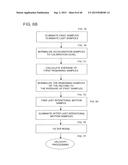 Mobile Devices and Methods for Using Motion Processing Thereon diagram and image