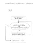 Mobile Devices and Methods for Using Motion Processing Thereon diagram and image