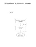 Mobile Devices and Methods for Using Motion Processing Thereon diagram and image