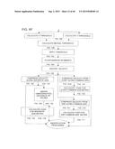 Mobile Devices and Methods for Using Motion Processing Thereon diagram and image