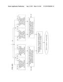 Mobile Devices and Methods for Using Motion Processing Thereon diagram and image