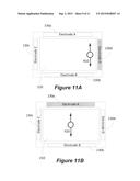 System and Method for Gesture Control diagram and image