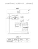 SEMICONDUCTOR DEVICE diagram and image