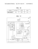 SEMICONDUCTOR DEVICE diagram and image