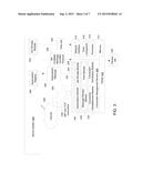 MANAGING NETWORK CONNECTIONS diagram and image