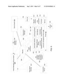 MANAGING NETWORK CONNECTIONS diagram and image