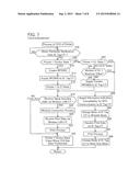 Communication Apparatus Comprising Integrated Circuit Tag Interface diagram and image