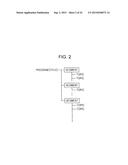 PLAYBACK CONTROL APPARATUS, PLAYBACK CONTROL METHOD, AND PROGRAM diagram and image