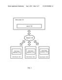 AUTOMATIC APPLICATION LAYER CAPTURE diagram and image