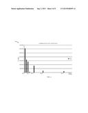 NUMERICAL STALL ANALYSIS OF CPU PERFORMANCE diagram and image