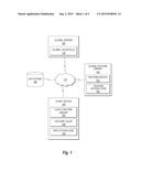 GLOBAL FEATURE LIBRARY USEABLE WITH CONTINUOUS DELIVERY diagram and image