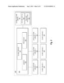 GLOBAL FEATURE LIBRARY USEABLE WITH CONTINUOUS DELIVERY diagram and image