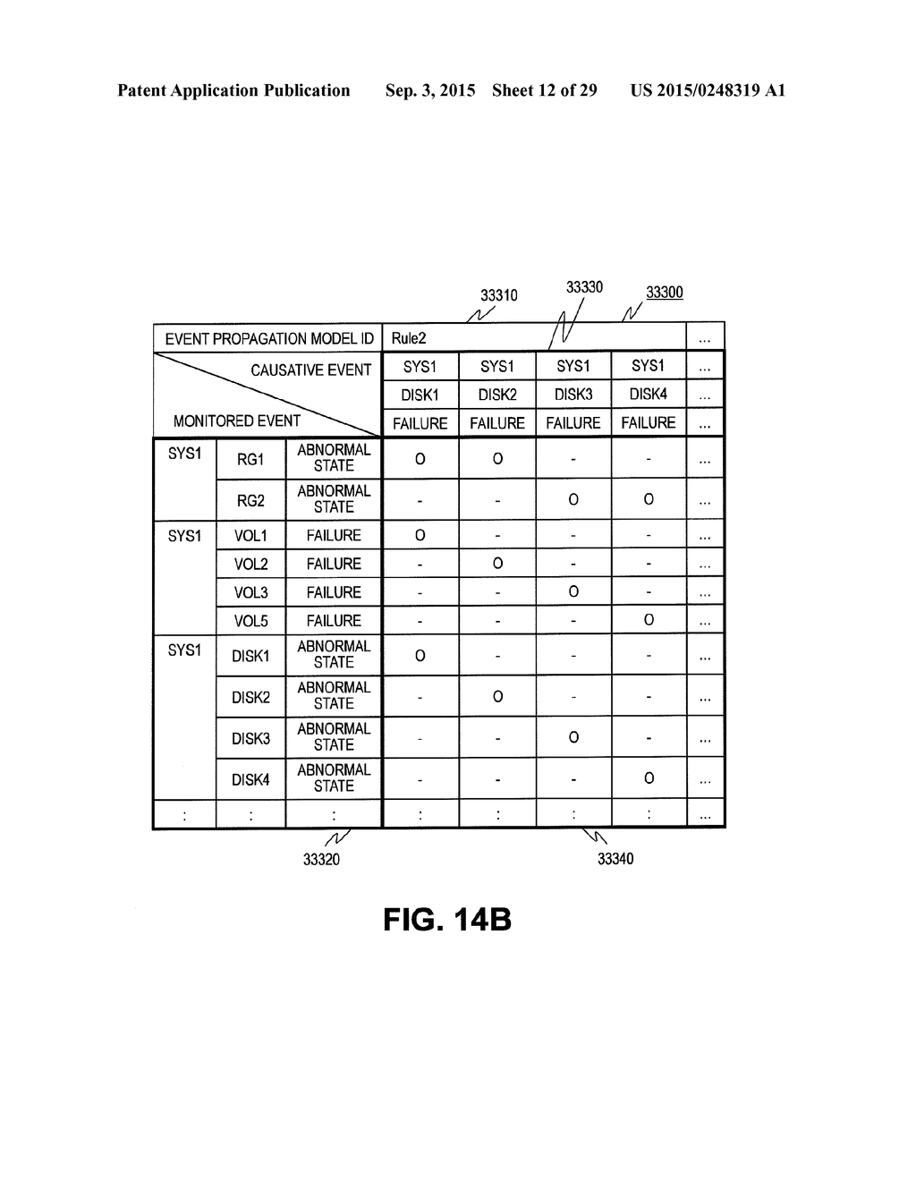 MANAGEMENT COMPUTER AND METHOD FOR ROOT CAUSE ANALYSIS - diagram, schematic, and image 13