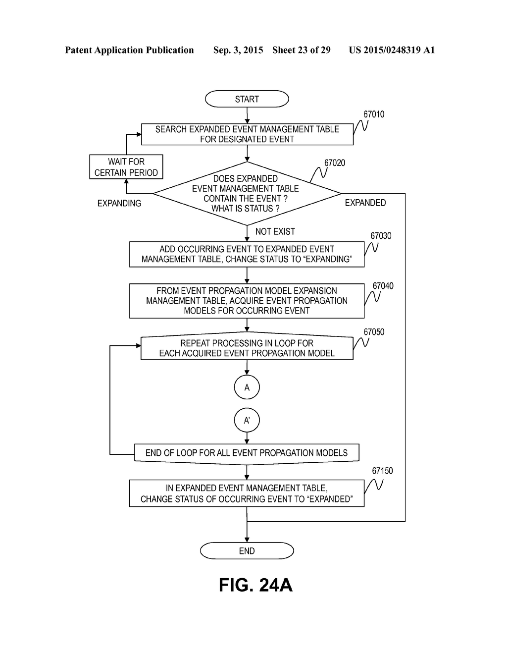 MANAGEMENT COMPUTER AND METHOD FOR ROOT CAUSE ANALYSIS - diagram, schematic, and image 24