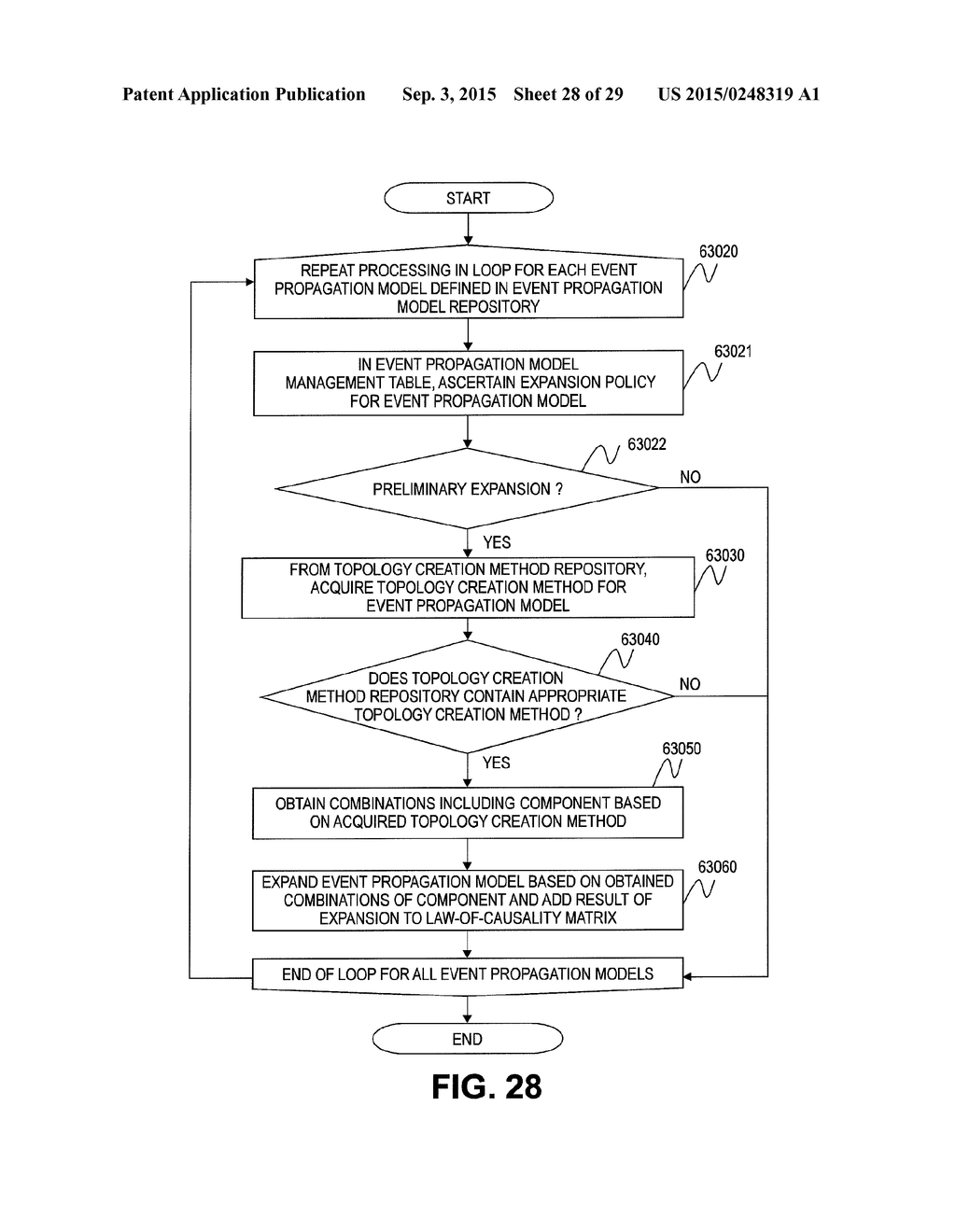 MANAGEMENT COMPUTER AND METHOD FOR ROOT CAUSE ANALYSIS - diagram, schematic, and image 29