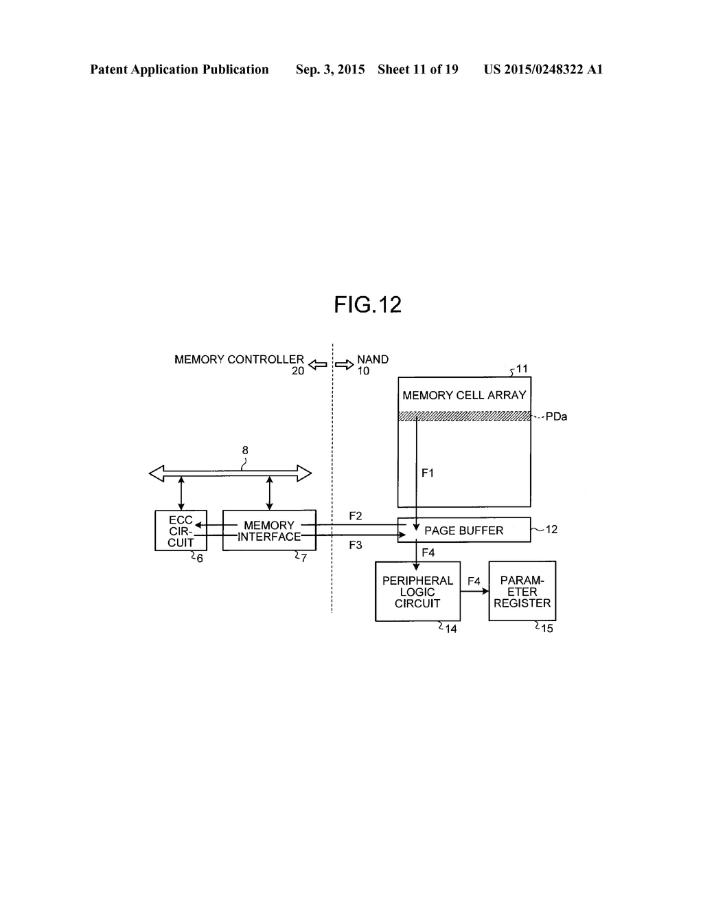 MEMORY CONTROLLER AND MEMORY SYSTEM - diagram, schematic, and image 12