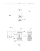 VALIDATING PERSISTENT MEMORY CONTENT FOR PROCESSOR MAIN MEMORY diagram and image