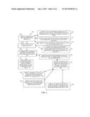 SELF-SERVICE TERMINAL (SST) BACKUPS AND ROLLBACKS diagram and image