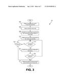 VALIDATION OF ASSET DATA FOR COMPONENT ASSEMBLIES diagram and image