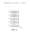 CRYPTOGRAPHIC PROTECTION OF INFORMATION IN A PROCESSING SYSTEM diagram and image