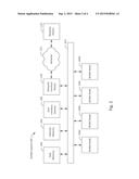 MEMORY DISTRIBUTION ACROSS MULTIPLE NON-UNIFORM MEMORY ACCESS NODES diagram and image