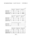 MEMORY DISTRIBUTION ACROSS MULTIPLE NON-UNIFORM MEMORY ACCESS NODES diagram and image